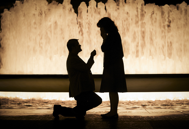 The real meaning of proposal